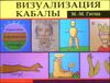 Визуализация Кабалы 