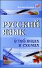 Русский язык в таблицах и схемах 