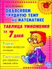 Объясняем трудную теме по математике. Таблица умножения за 7 дней