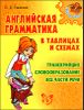 Английская грамматика в таблицах и схемах 