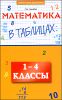 Математика в таблицах. 1-4 класс 