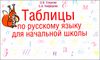 Таблицы по русскому языку для начальной школы