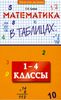 Математика в таблицах. 1-4 классы