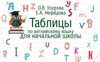 Таблицы по английскому языку для начальной школы