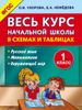 Весь курс начальной школы в схемах и таблицах. 1 класс