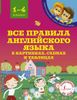 Все правила английского языка в картинках, схемах и таблицах. 1-4 классы